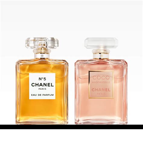 shanial perfume|chanel fragrance.